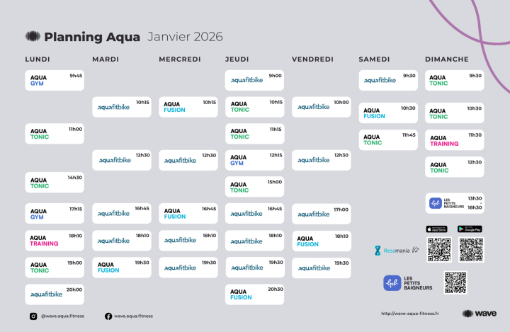 Planning Aqua  La Norville