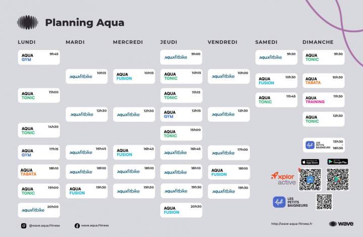 Planning Aqua  La Norville